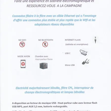 La Coccigrole Digitale Detox *